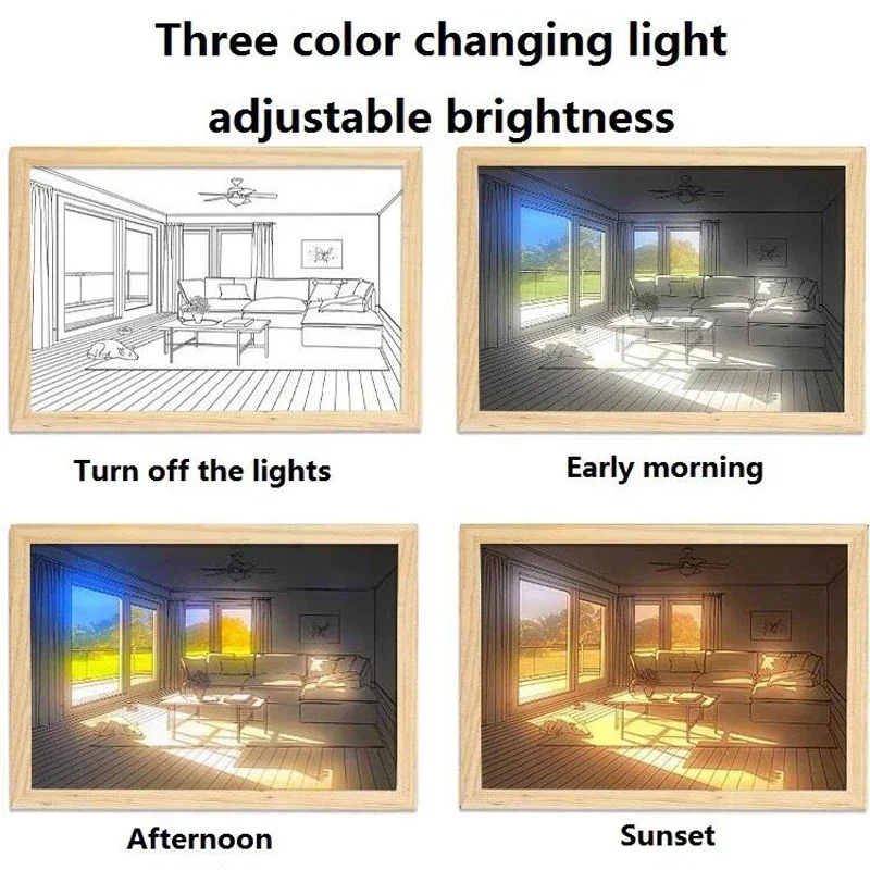 Pintura decorativa de luz led, - Lighting Room Decor Photo avaliação e preço