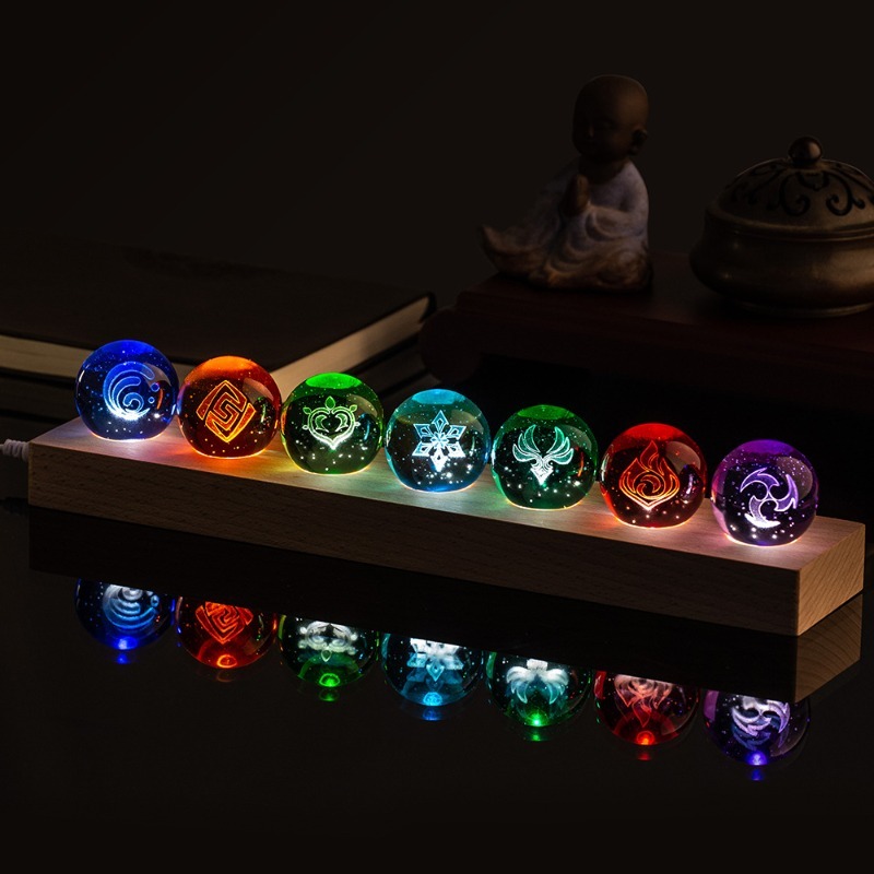 Nova Luminária Noturna de Bola - Elements Lighting Decor avaliação e preço