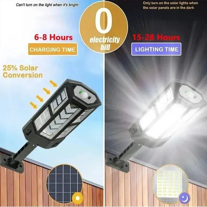 Luz Solar LED Super Brilhante  - Yard Lighting Decor avaliação e preço
